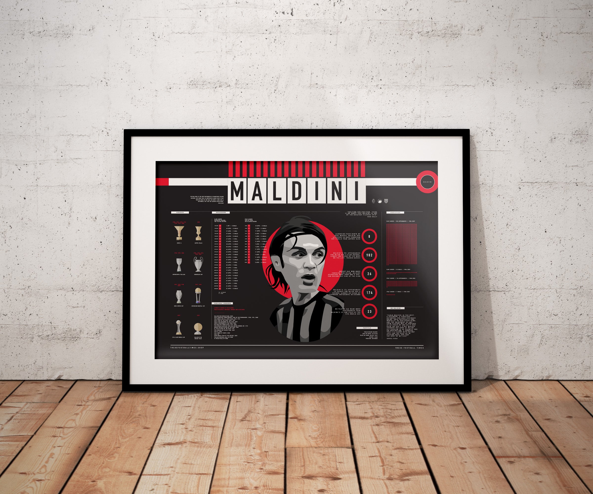 Image of Paolo Maldini